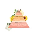 Parfum under the jasmine