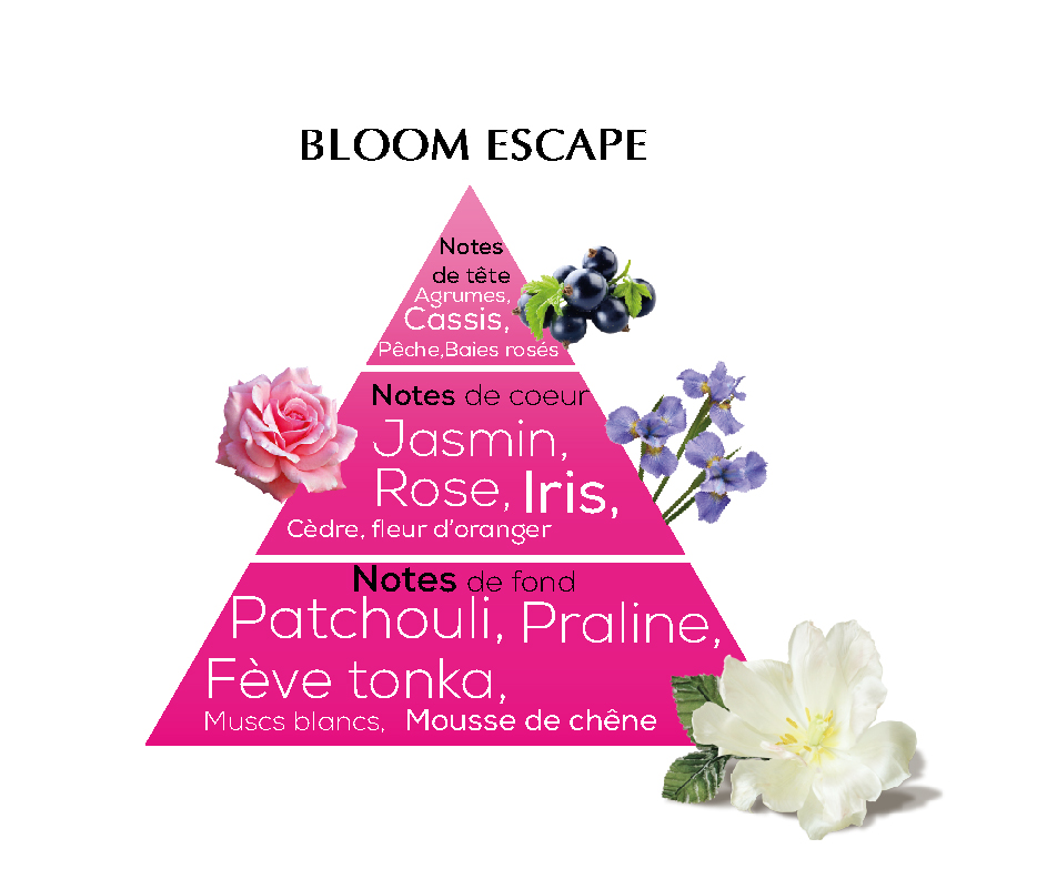 Roll on bloom escape 10 ml