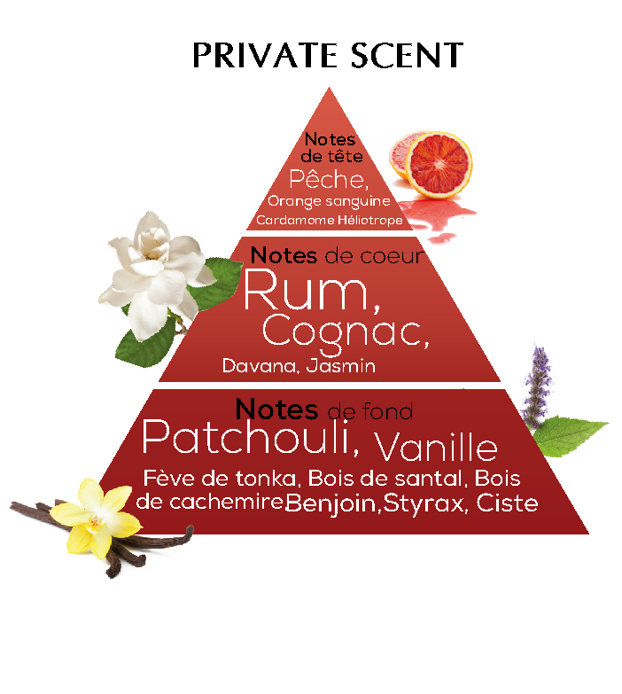Eau de parfum private scent 120 ML