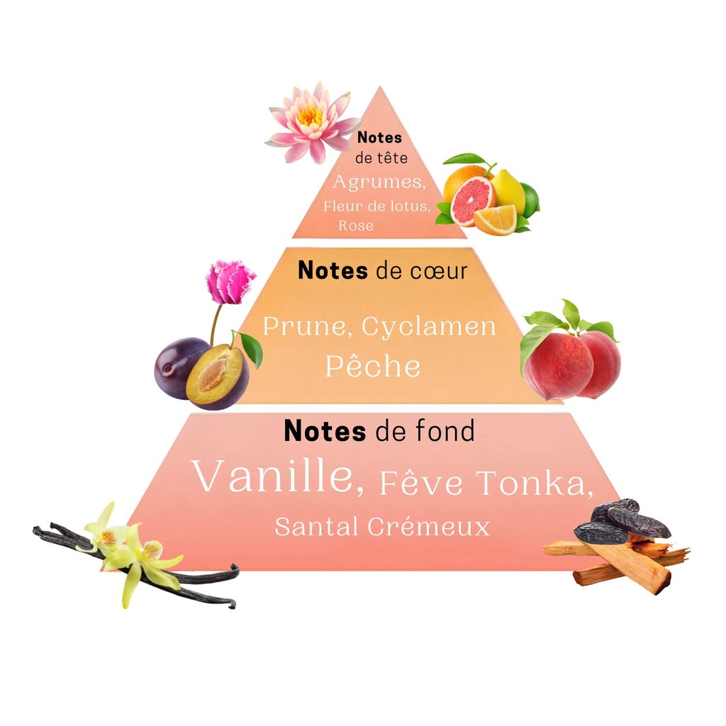 Ambiance & linge fleur de coton 400 ml